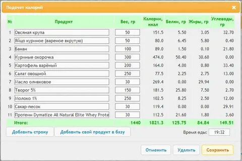 Умная камера калории