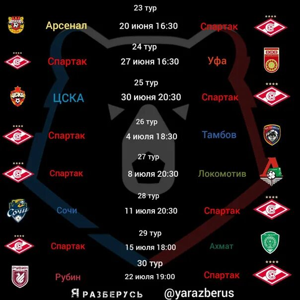 Календарь игр спартака по футболу 2024. Календарь Спартака 21/22.