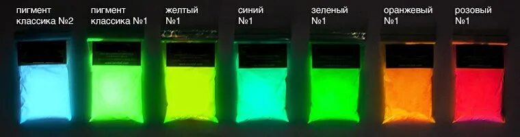 Какие газы светятся. Люминесцентный цвет. Люминофор в светодиодах. Порошковая краска флуоресцентная. Желтый люминофор для светодиодов.