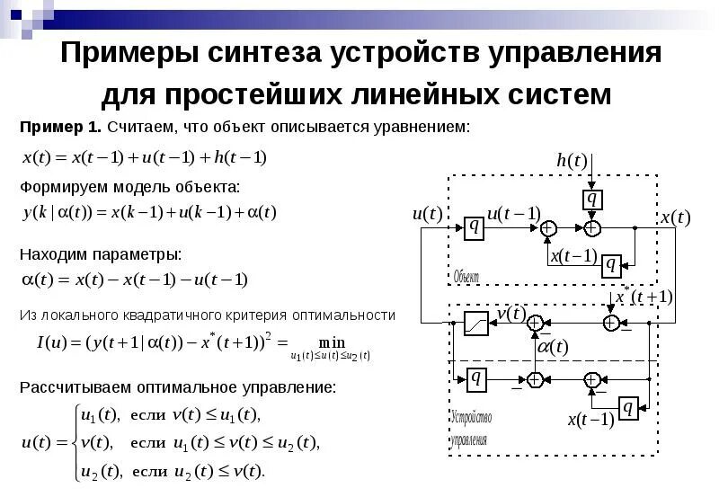 Синтез алгоритма. Пример синтеза. методы синтеза систем автоматического управления. устройство для синтеза. синтез информации пример.