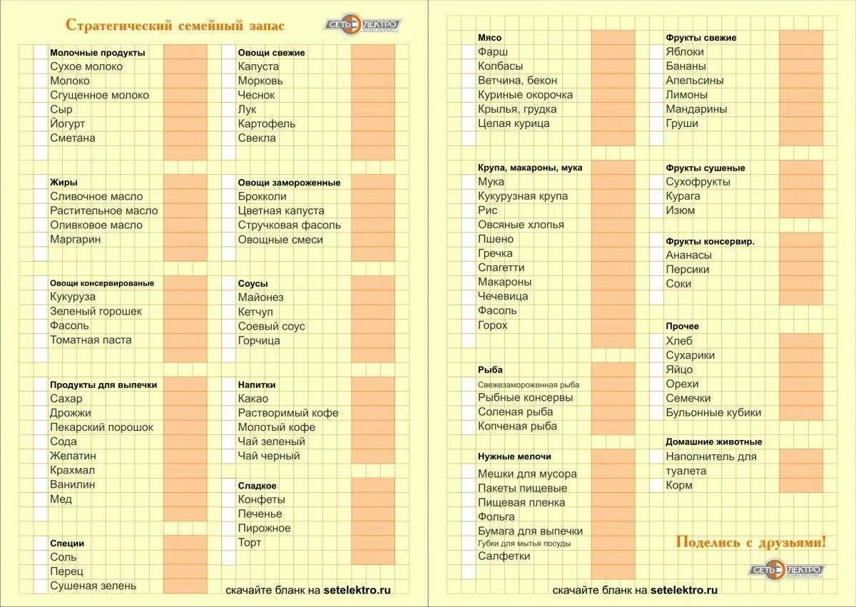 Меню на неделю для семьи из 4 человек с рецептами и списком продуктов. Продукты на неделю на 5 человек. Меню на неделю для семьи из 4 человек с детьми правильное питание. Список продуктов на месяц для семьи из 2 человек на месяц. Продукты на неделю на 5 человек.