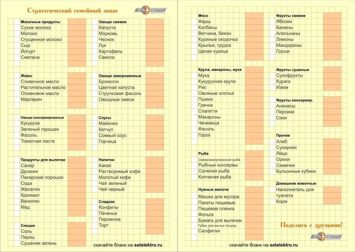 Список продуктов на месяц для семьи из 2 человек. Список продуктов на месяц для семьи из 5 человек. Список необходимых продуктов на месяц на 2 человек список. Необходимые продукты на месяц список. Эконом продукты на неделю
