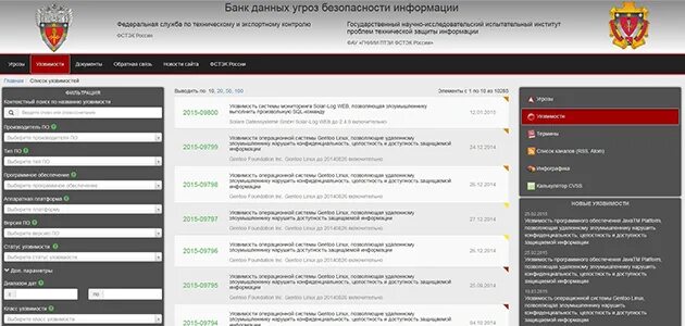 По техническому и экспортному. Банк данных угроз безопасности информации ФСТЭК России. Федеральная служба по техническому и экспортному контролю. ФСТЭК сотрудники.