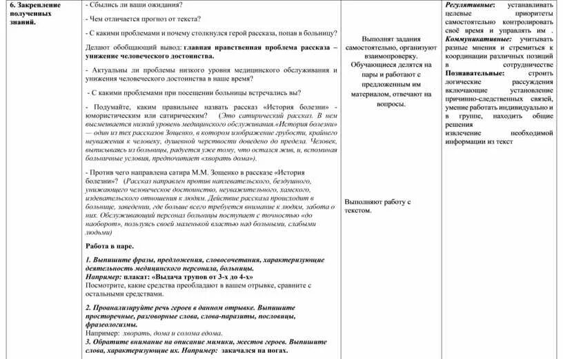 Конспект м м Зощенко история болезни. Зощенко история болезни анализ. История болезни Зощенко проблематика. Художественные особенности рассказа Зощенко история болезни.