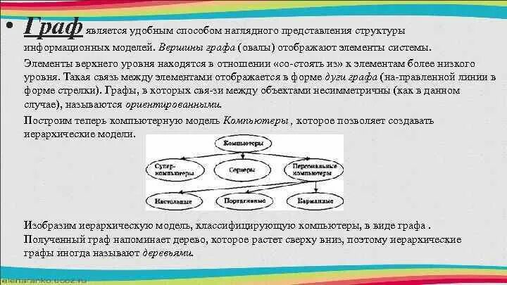 Элемент верхнего уровня. Удобным способом наглядного представления. Наглядным средством представления состава. Элементы верхнего уровня. Наглядное средство представления состава и структуры системы это.