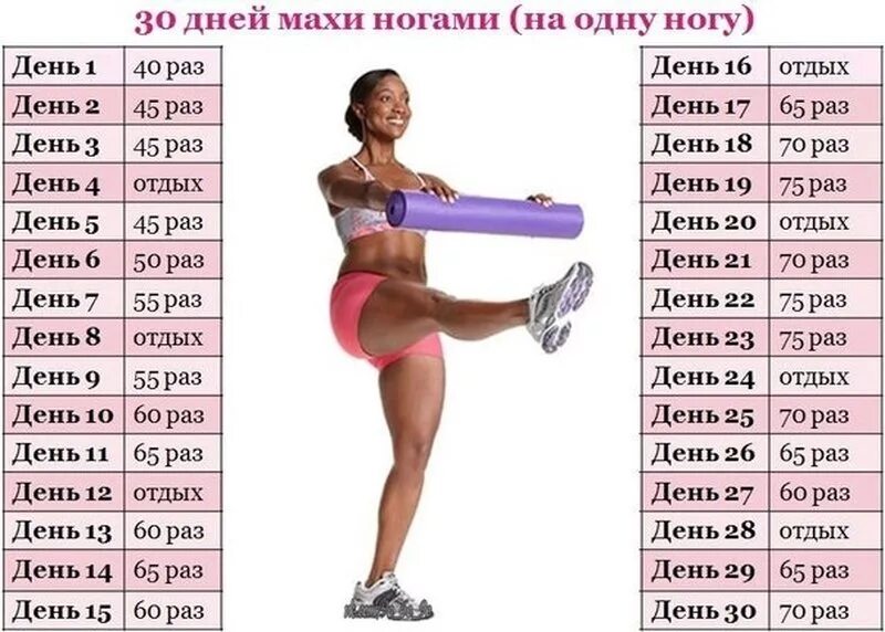 Как девушке убрать ляшки