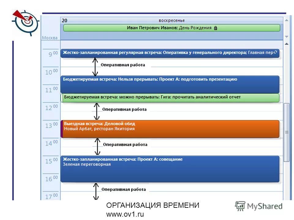 Сайт организации времени. Положительные черты MS Outlook в планировании презентация.