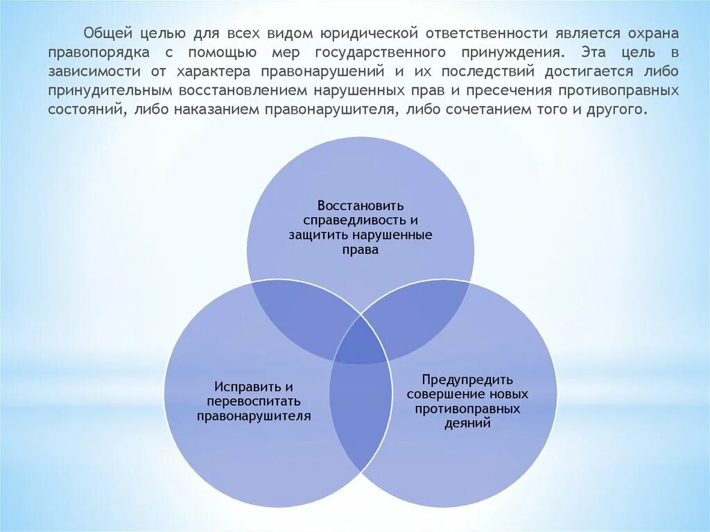 Отраслевые юридические науки схема. Место тгп в системе юридических наук. Система правовой науки. Научные юридические теории системы взглядов ученых юристов. Юридическая наука это тгп.