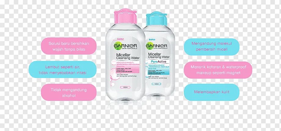 Как называется вода для лица. Micellar cleansing water all-in-1. мицеллярная вода png. garnier мицеллярная вода png. micellar water poster.