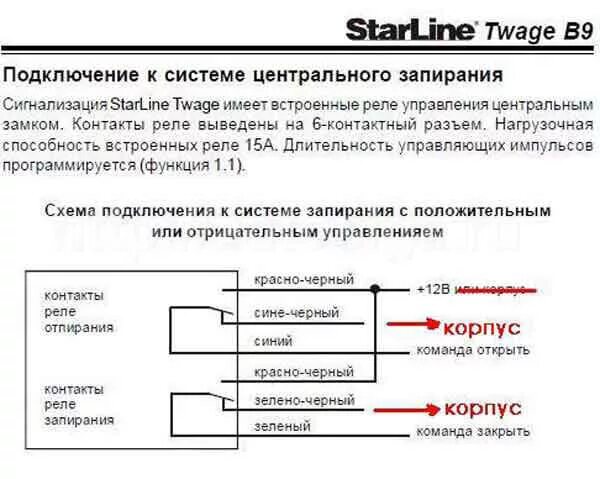 Подключение сигнализации старлайн б9. Старлайн b9 схема подключения. схема подключения старлайн б9 twage. схема подключения сигнализации старлайн b9. сигнализация с автозапуском b9 схема подключения.