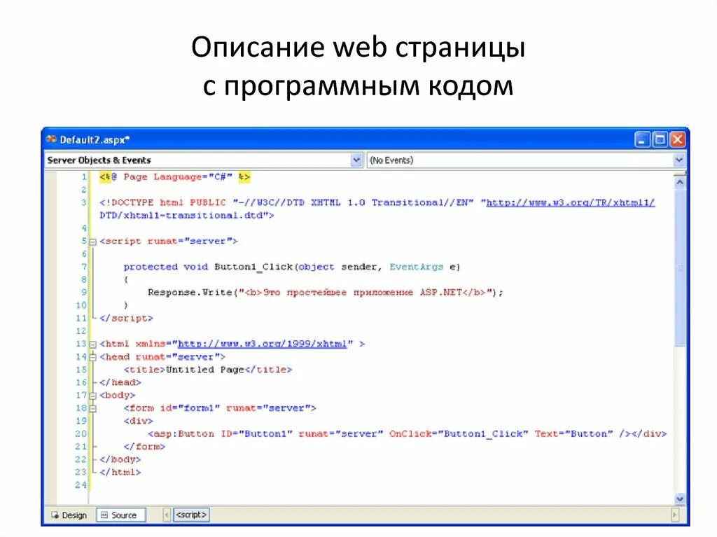 Код программного обеспечения это. Описание кода. описание веб страницы. описание кода программы. программирование на стороне сервера.