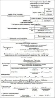 Формен должность