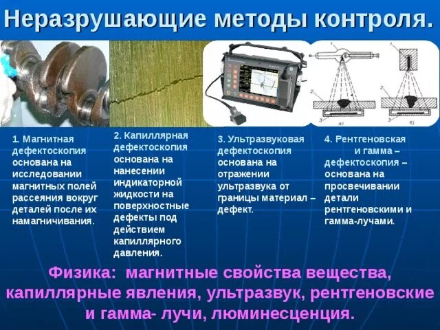 Каким способом предпочтительнее. Классификация магнитных методов неразрушающего контроля. Магнитный метод неразрушающего контроля приборы. Вид метод контроля неразрушающего контроля. Неразрушающие методы контроля электрический метод контроля.