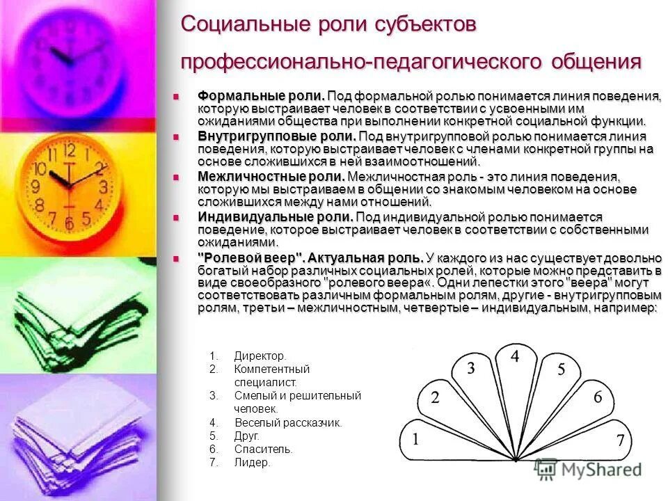 Формальная роль ученика. Понятие социальной роли в психологии. Формальная роль ученика. Формальная роль ученика. Формальная роль ученика.