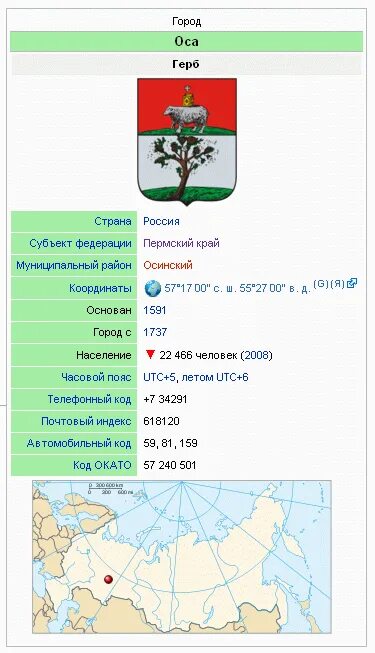 Карта оса пермский. Город Оса на карте. Г Оса Пермский край на карте. Пермь Оса карта. Индекс города Оса.