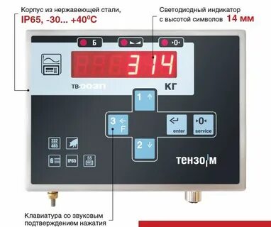 Тензо м