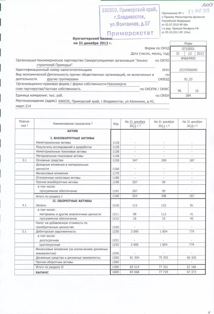 Баланс ф1 и ф2 что это. Форма бух баланса за 2022 год. Образец бланка бухгалтерского баланса. Бухгалтерский баланс 2023 форма. Минфин форма бухгалтерского баланса.