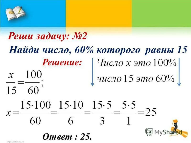 Тема проценты по математике 5. Найдите число которого равны. Как найти число проценты которого равны. Как вычислить 15 процентов от числа.