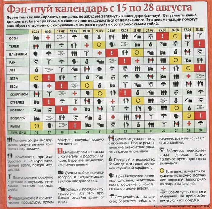 Система гань-чжи Журнал "Жизнь-диапазон Фэн Шуй" Дзен