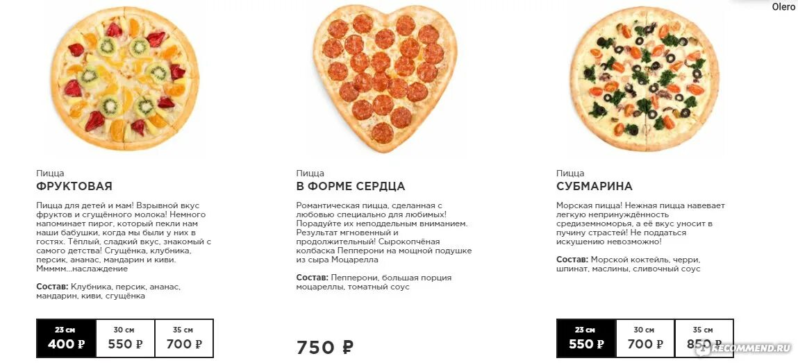 Меню пиццерии додо. Вес средней пиццы. Название для пиццерии. Со скольки лет можно пиццу. Дети едят пиццу.
