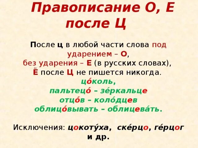 Тема о е после шипящих. Правило написания букв о и е после шипящих и ц. Буквы о ё после шипящих правило. Буквы ё-0 после шипящих. Буквы о ё после шипящих и ц правило.