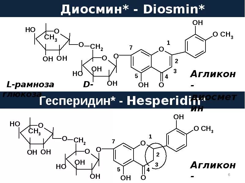 Флавоноиды инструкция. Гесперидин формула. Диосмин структурная формула. Диосмин флавоноиды. Диосмин гесперидин.