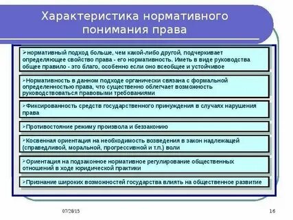 Особенности нормативного анализа