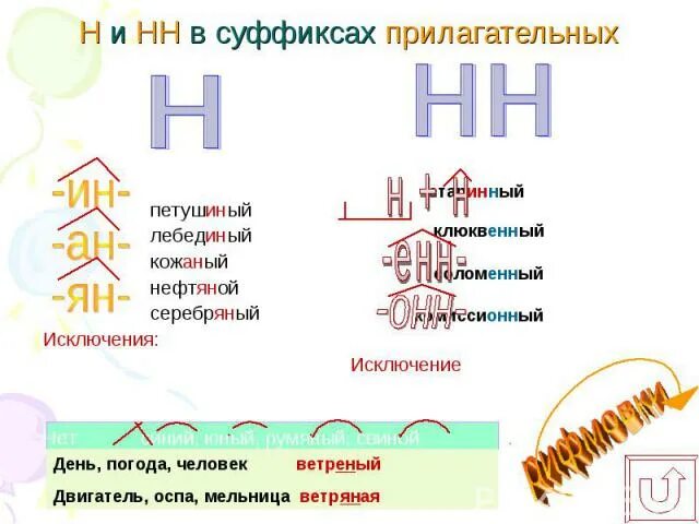 Слова со суффиксом ан