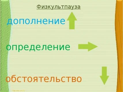 Дополнение краткое определение