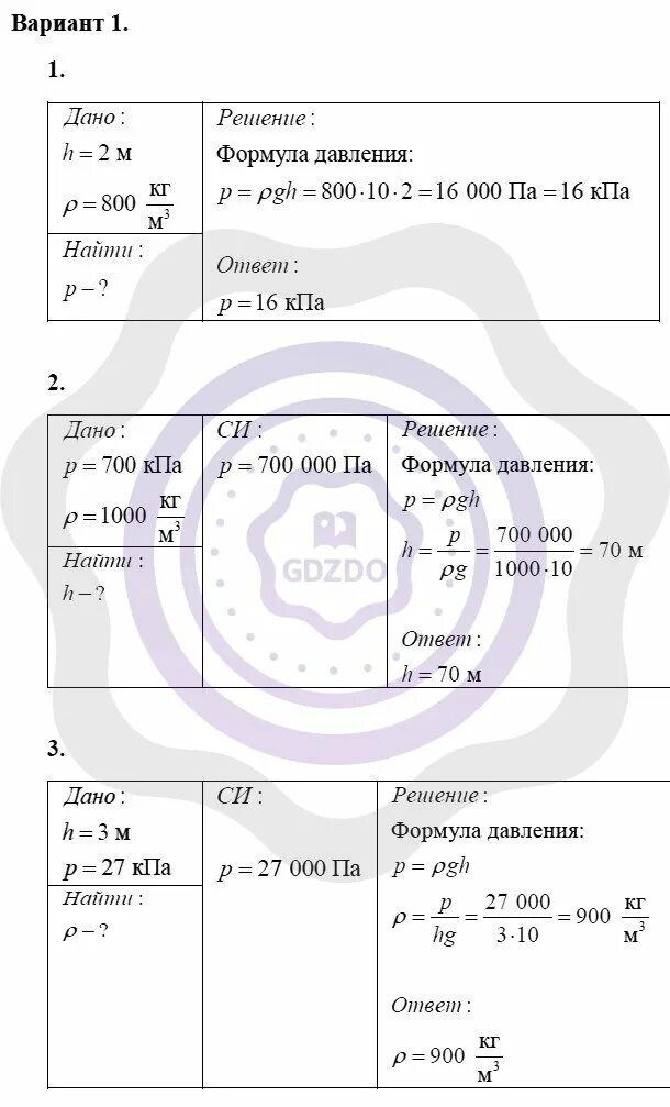 Давление в жидкости проверочная работа. Расчет жидкостей физика 7 класс. Расчет давления жидкости физика 7 класс. Контрольные работы по физике по расчету давления. Давление жидкости на дно формула 7 класс.