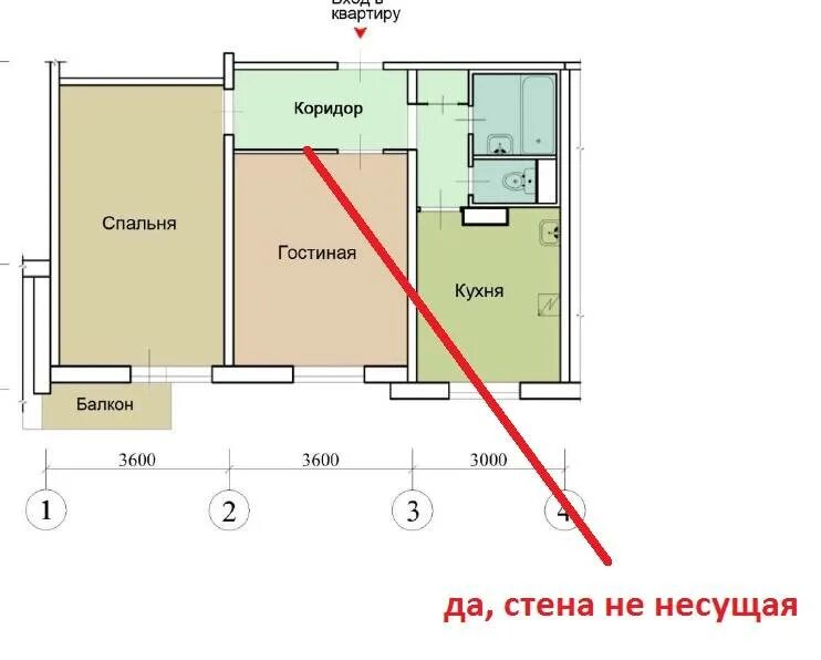 Не несущая стена можно. Как определить несущие стены. Несущие стены в панельном доме двухкомнатной квартире. Несущие стены в панельном доме. Несущие стены в двушке хрущевке.