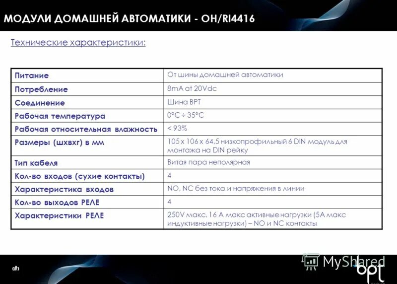 характеристики дискретных модулей.