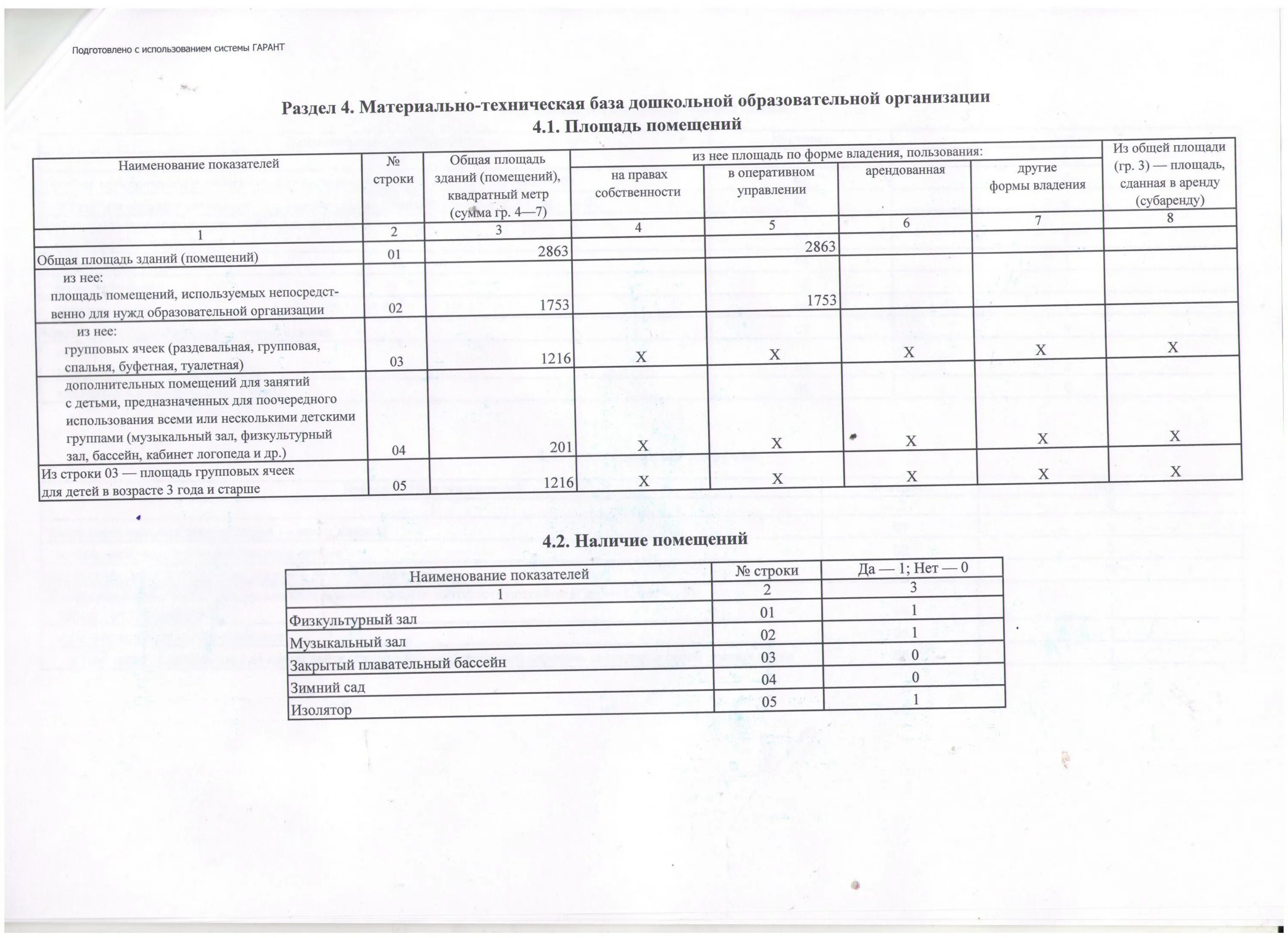 Заполнение форм статистической отчетности 85 к. Форма 85-к. отчет по форме 85-к. форма 85к за 2025. форма 85-к для доу.