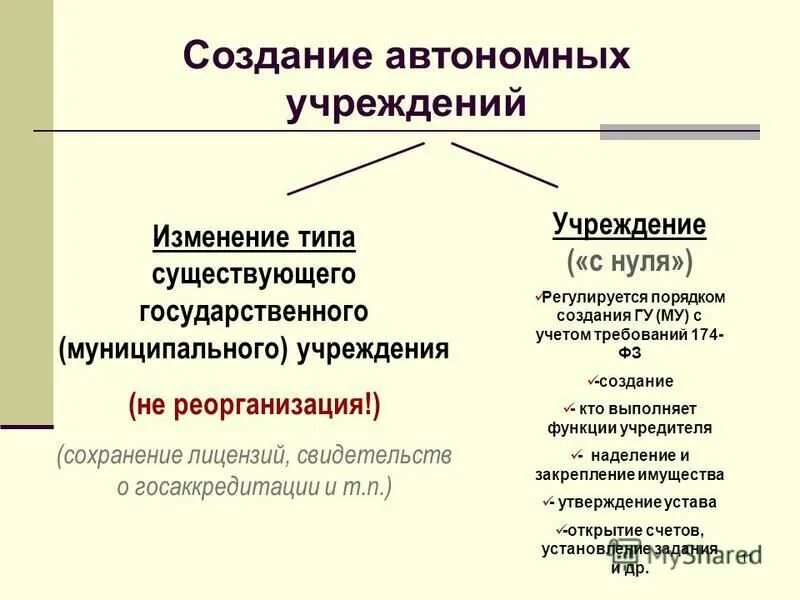 Создании автономного. Создании автономного. Проектирование отопления в частном доме. Автономный жилой модуль. Виды резервных электростанций.