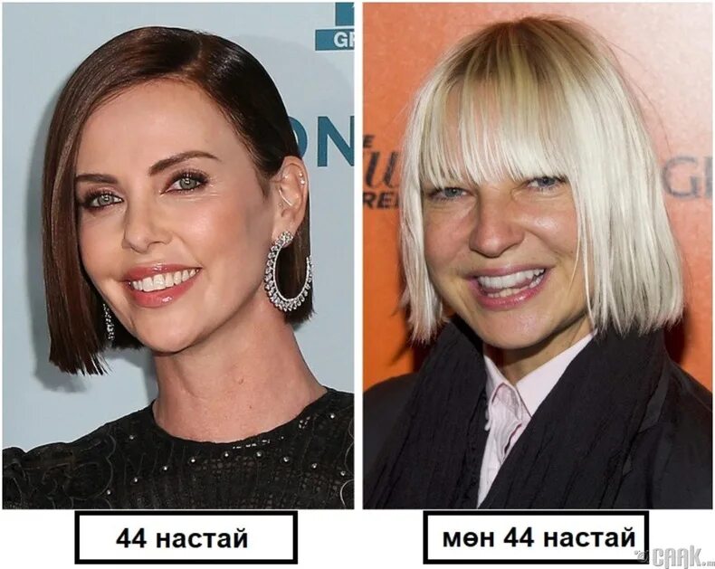 Как можно раньше в возрасте