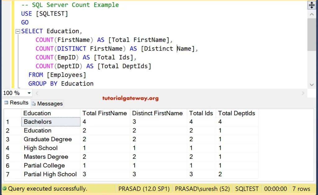 Count sql. Основы transact sql: простые выборки данных. Select instruction. Ошибка value что это. Count sql.