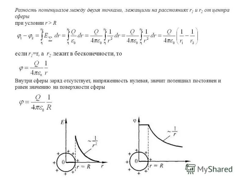 Определите заряд сферы если потенциал