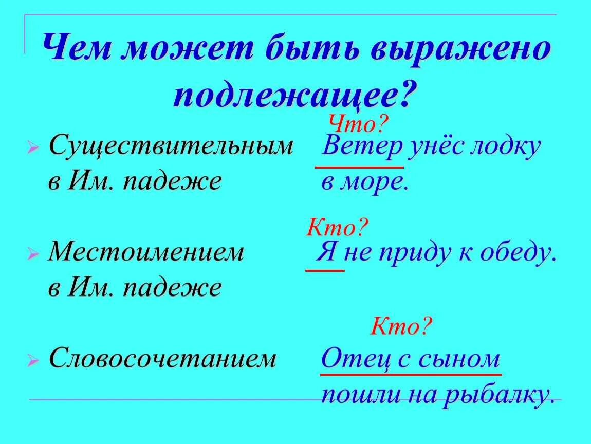 Как модчëркивается место имение. Как подчеркивается местоимение. Как подчеркиваютсяместоимение. Как потчёркиваются местоимение. Подлежащее в каком падеже может быть