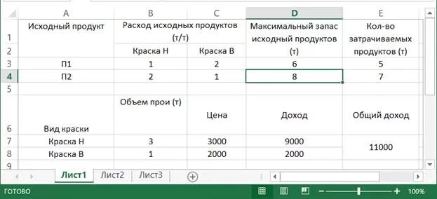 Как рассчитать сколько краски. Расход краски на 1 м2 потолка. Расход краски на 1м2. Расчёт краски на квадратный метр. Расход краски на м2.