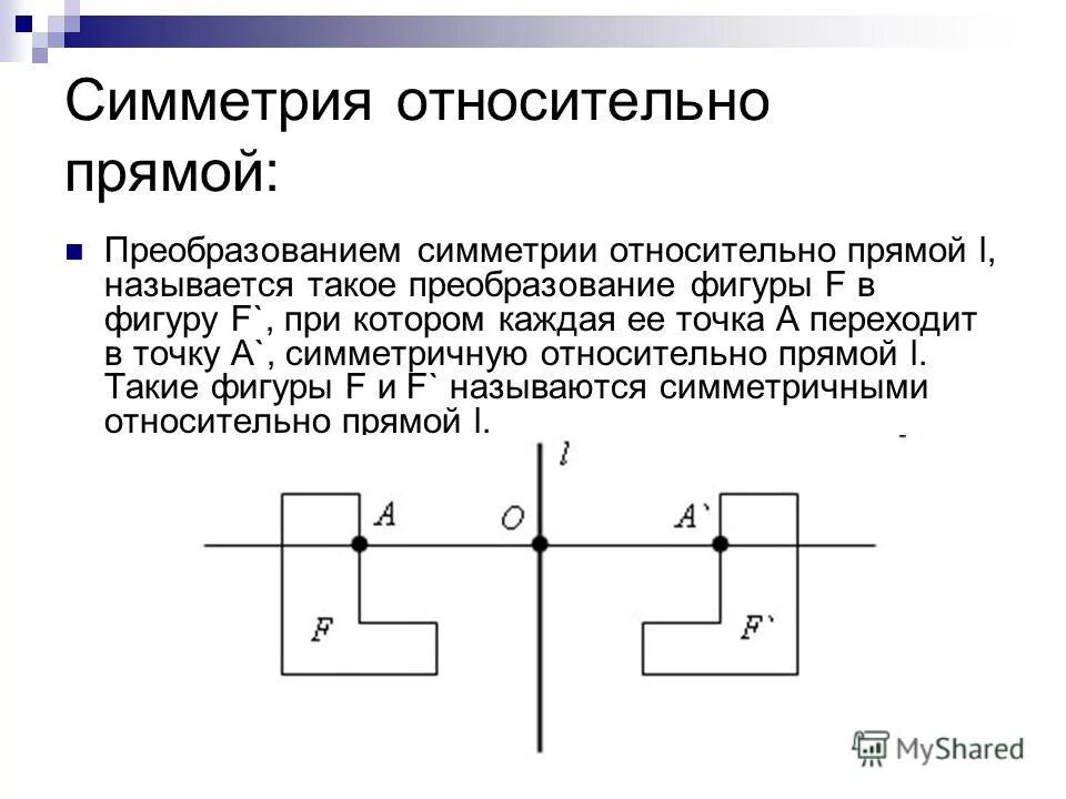 Преобразования точек плоскости