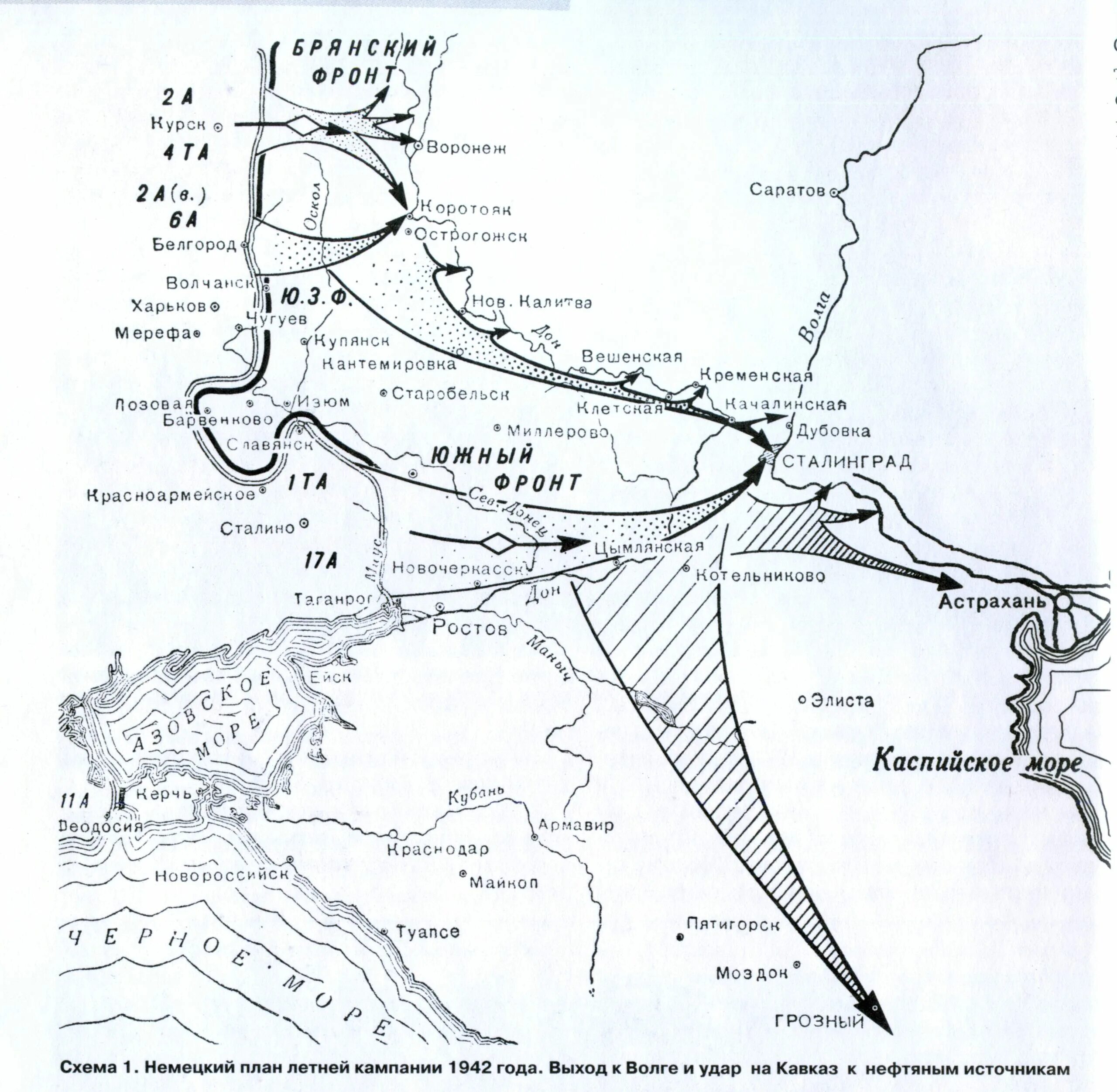 Операция немцев по захвату. План Блау Сталинградская битва. Операция Блау 1942 Сталинград. Операция Блау карта. Наступление на Сталинград 1942 схема.
