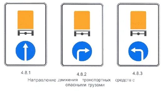 Изменение направления движения транспортного средства 14 букв. Направление движения транспортных средств с опасными грузами. направление движения тс с опасными грузами.