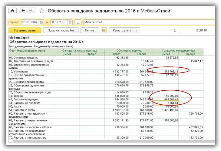 Осв 2 где. Оборотно сальдовая ведомость 1с 8 Бухгалтерия. Оборотно сальдовая ведомость в 1с 8.3 Бухгалтерия. Оборотно-сальдовая ведомость в 1с 1.1. 1с Бухгалтерия оборотно сальдовая ведомость.