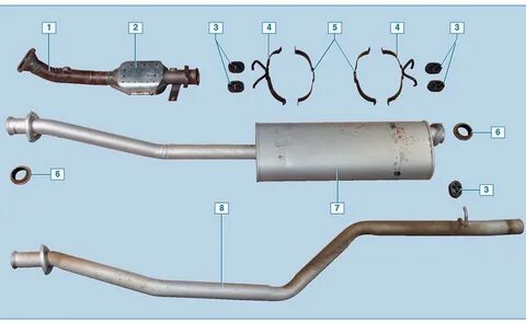 Выхлопная система газель
