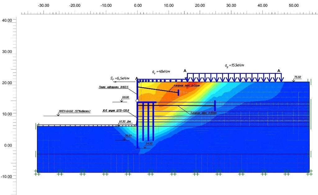 схема гидротехнического сооружения. основания гидротехнических сооружений. бетон в гидротехнических сооружениях. гидротехнические сооружения примеры. обвалование зданий и сооружений.