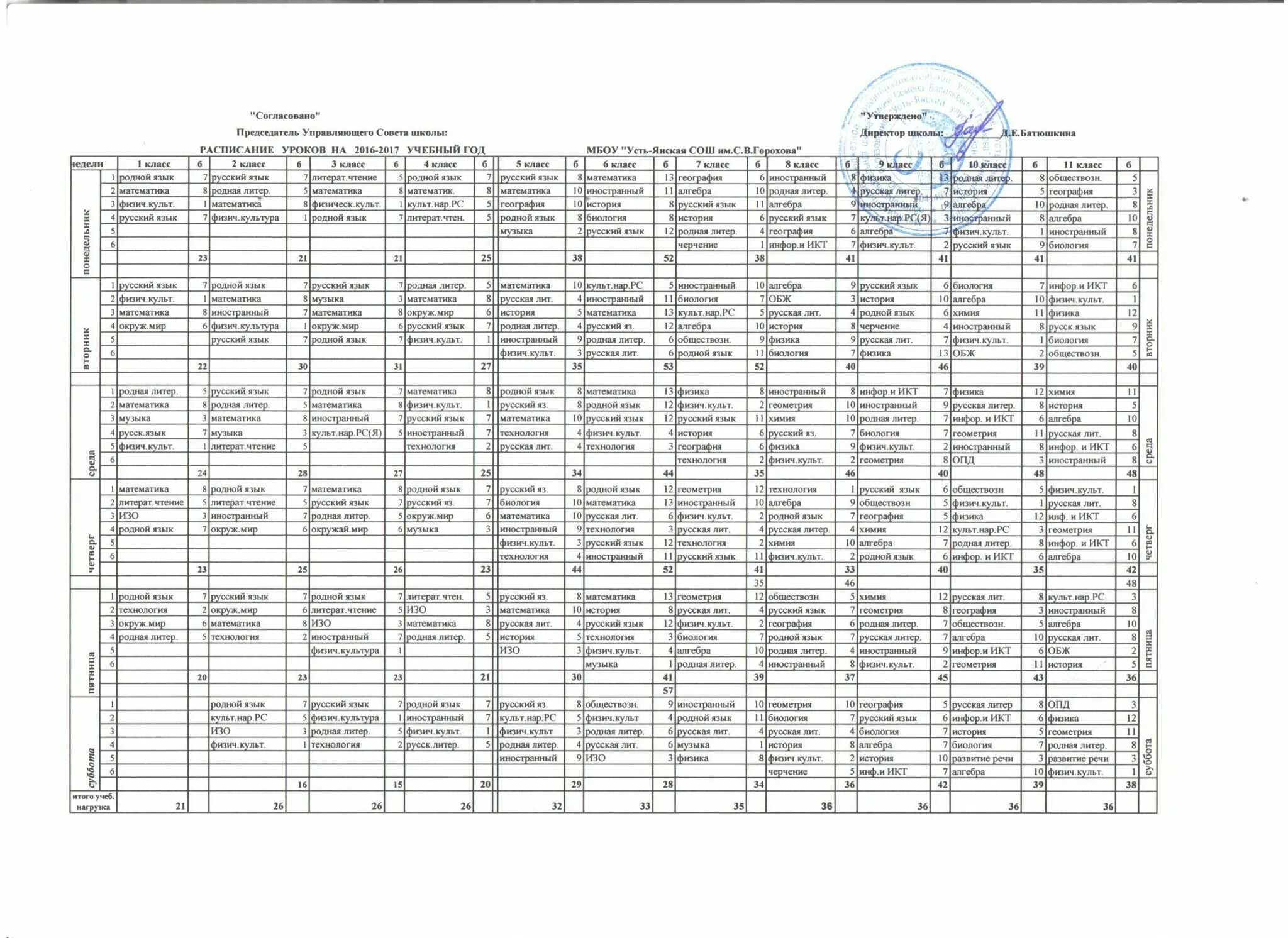 Расписание школы 37 вологда. Расписание уроков в школе. Расписание уроков в школе 13 класс. График уроков в МБОУ СОШ. Расписание уроков 13 школа Усть-Илимск.