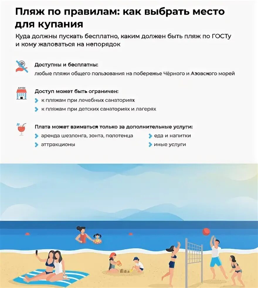Где купаться в мае в россии. Пляж инфографика. Правила на пляже. Инфографика безопасность на пляжах. Картинки для инфографики пляж.