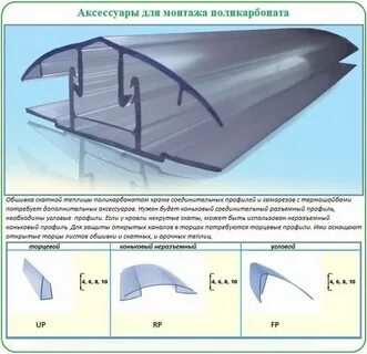 Наружная сторона поликарбоната