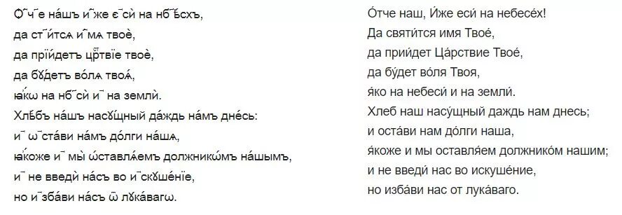 Молитва отче наш на транскрипция. Молитва Отче наш полностью полностью. Отче наш молитва текст полностью. Отче наш молитва на русском текст. Отче наш молитва на русском текст полностью.