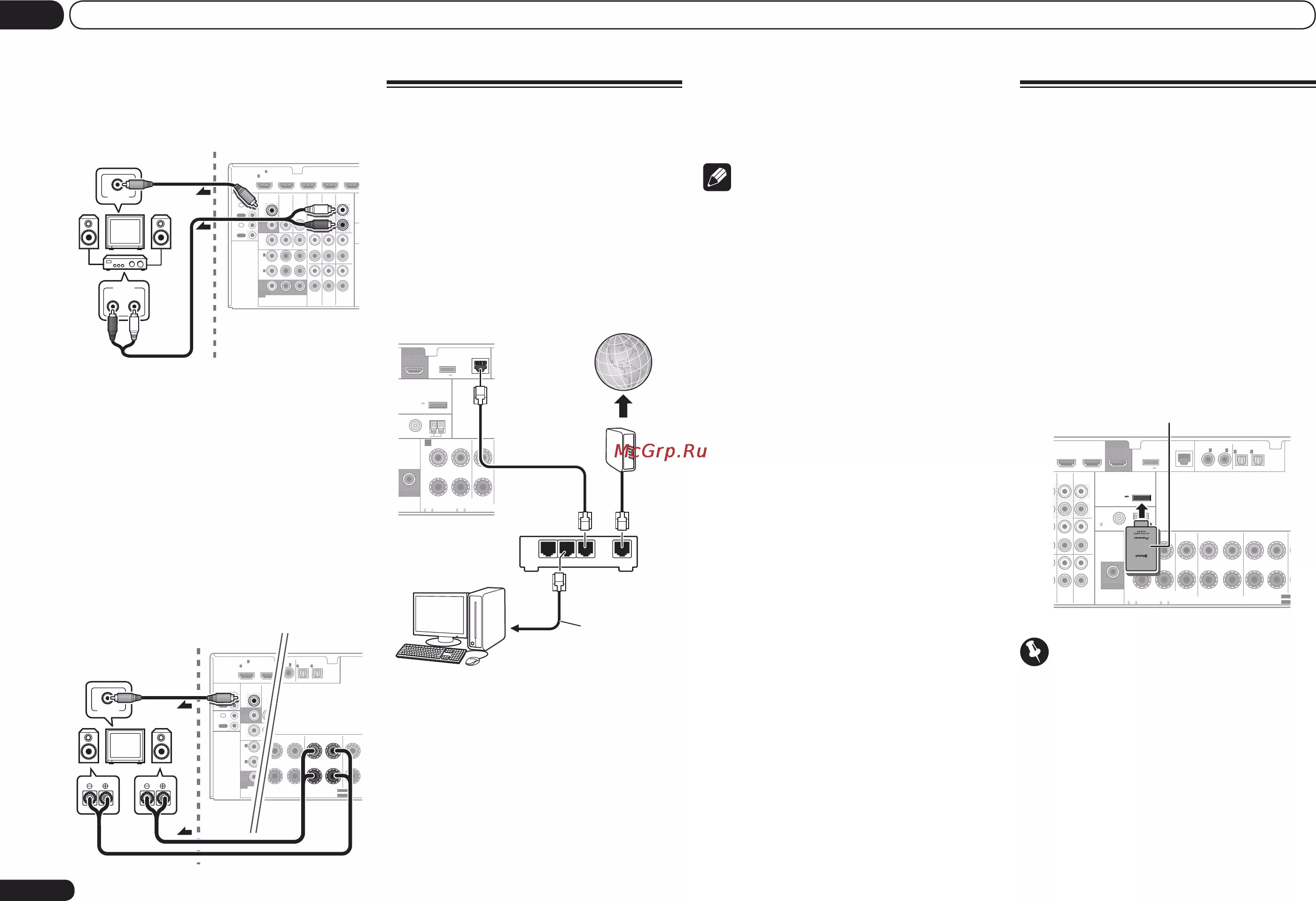 Pioneer PAC_VSX1021 22/104 Подключение оборудования
